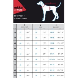 Rukka Pets Stormy Coat Hundemantel